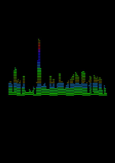 Soundtrack Télépathique I
