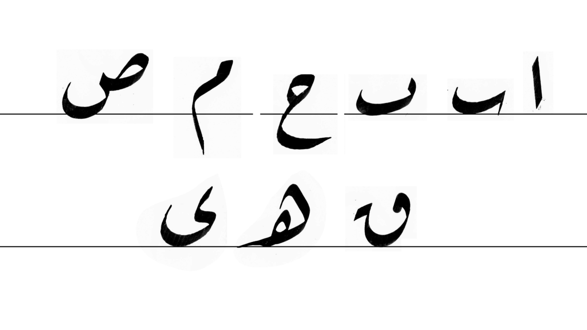 Handouts Basic Letters